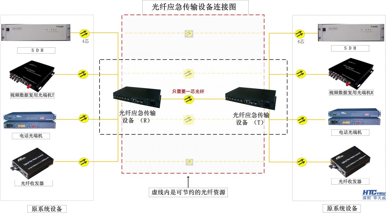 澳门新葡官网8883下载