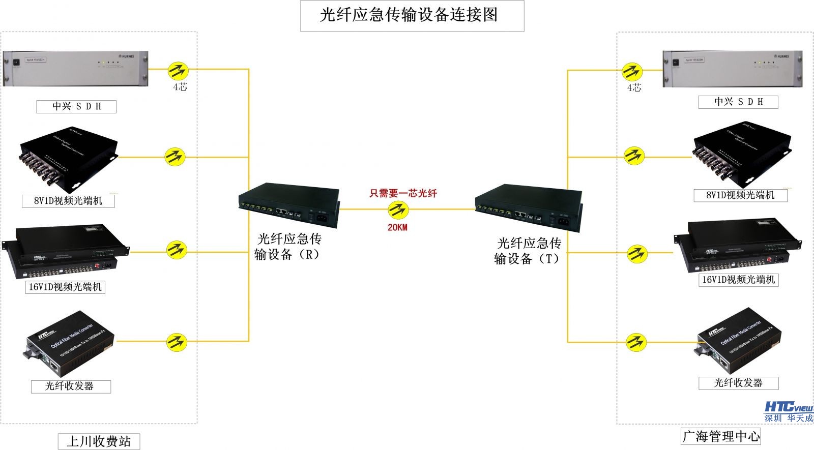 澳门新葡官网8883下载